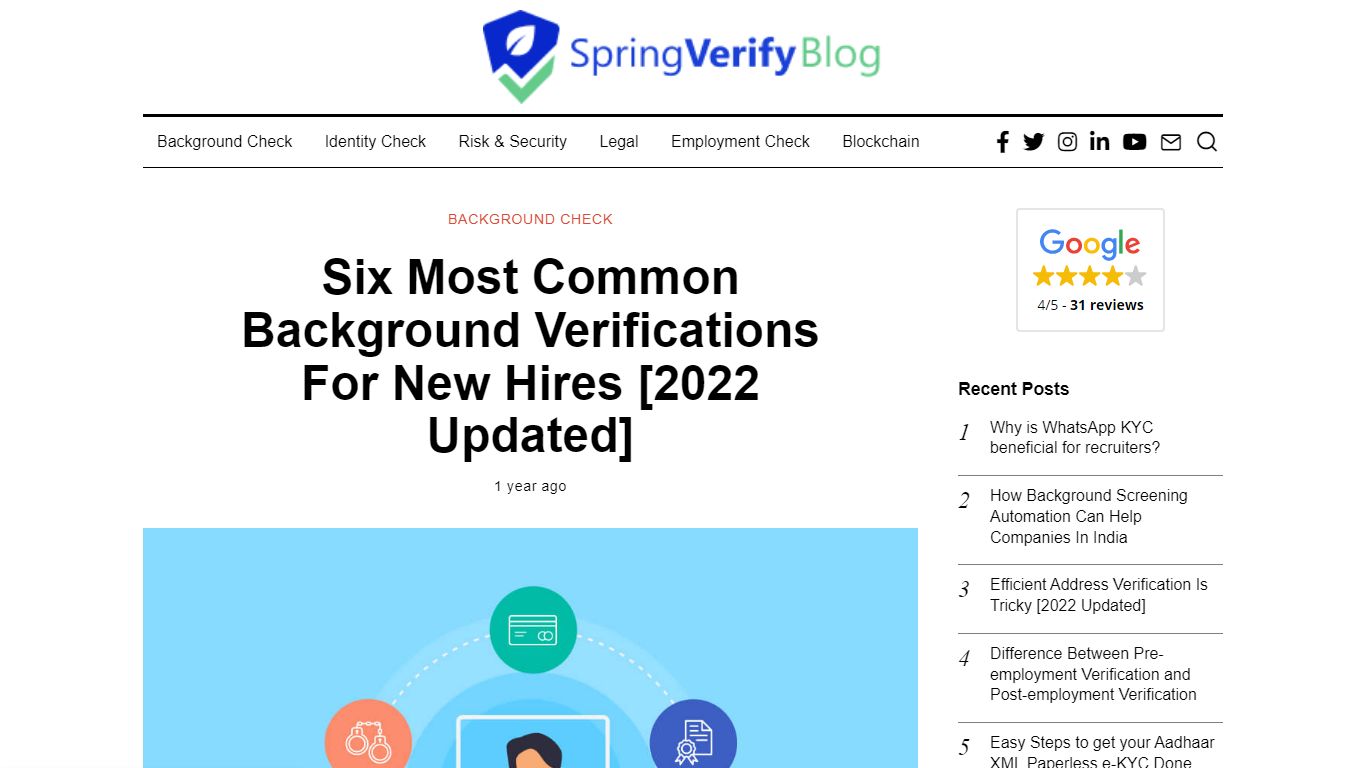 Six Most Common Background Verifications For New Hires [2022 Updated]